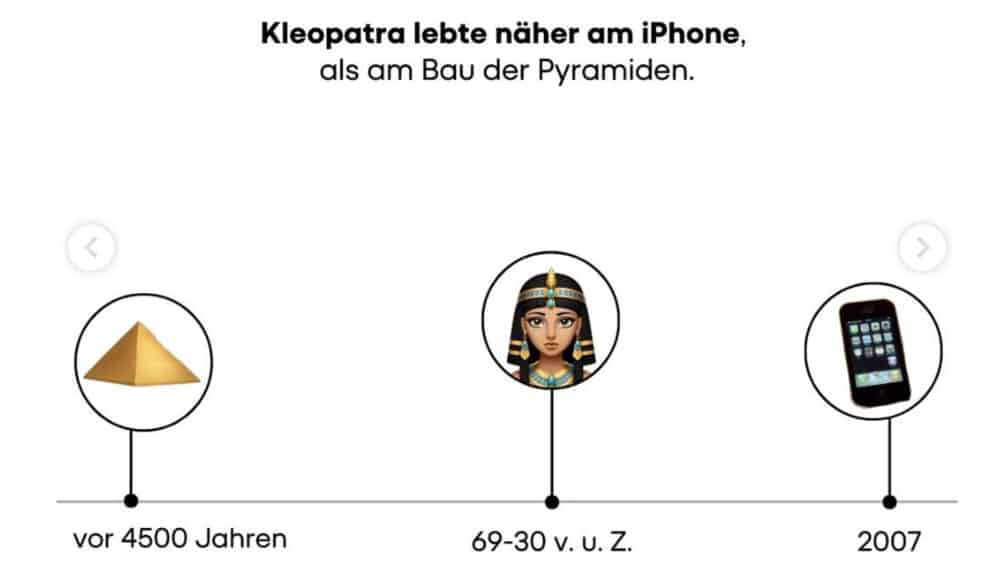 Mit der Abkürzung bei dieser Grafik hat der Sender Kritik geerntet.