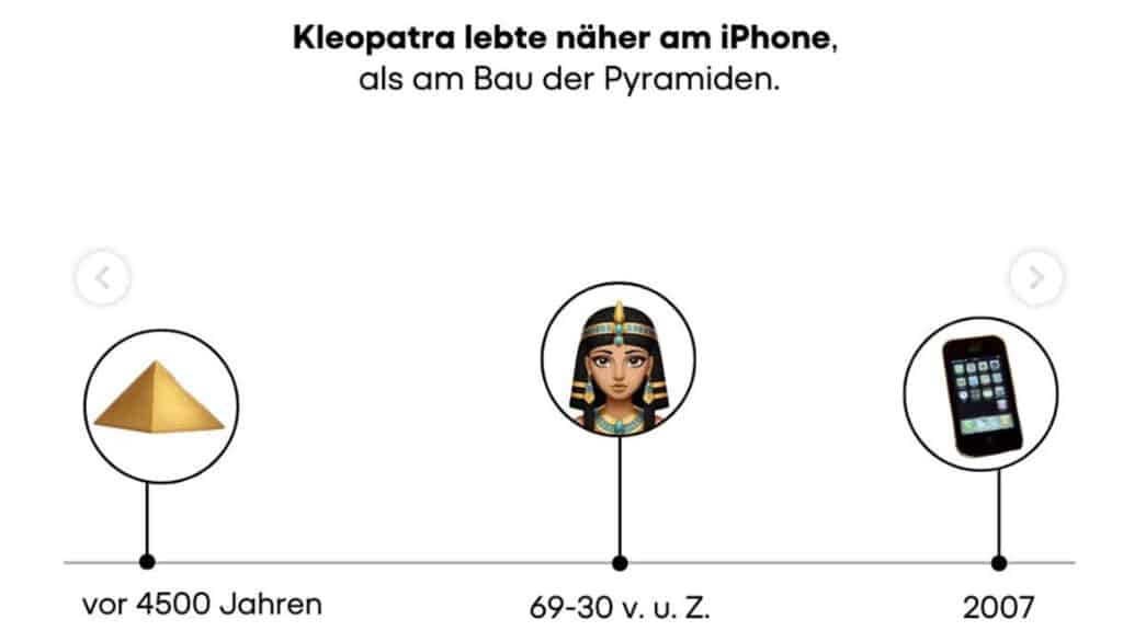 Mit der Abkürzung bei dieser Grafik hat der Sender Kritik geerntet.