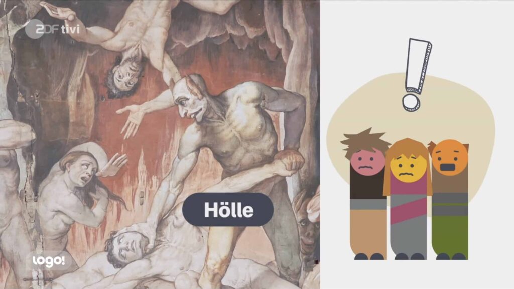 Ein Ausschnitt aus dem „logo“-Beitrag vom 19. März 2026: Rechts stehen verängstigte Strichmännchen, daneben ist eine Höllenszene und das Bild „Hölle“